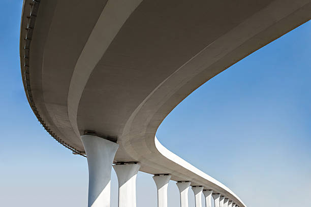 Best Commercial Concrete Services in San Luis Obispo, CA